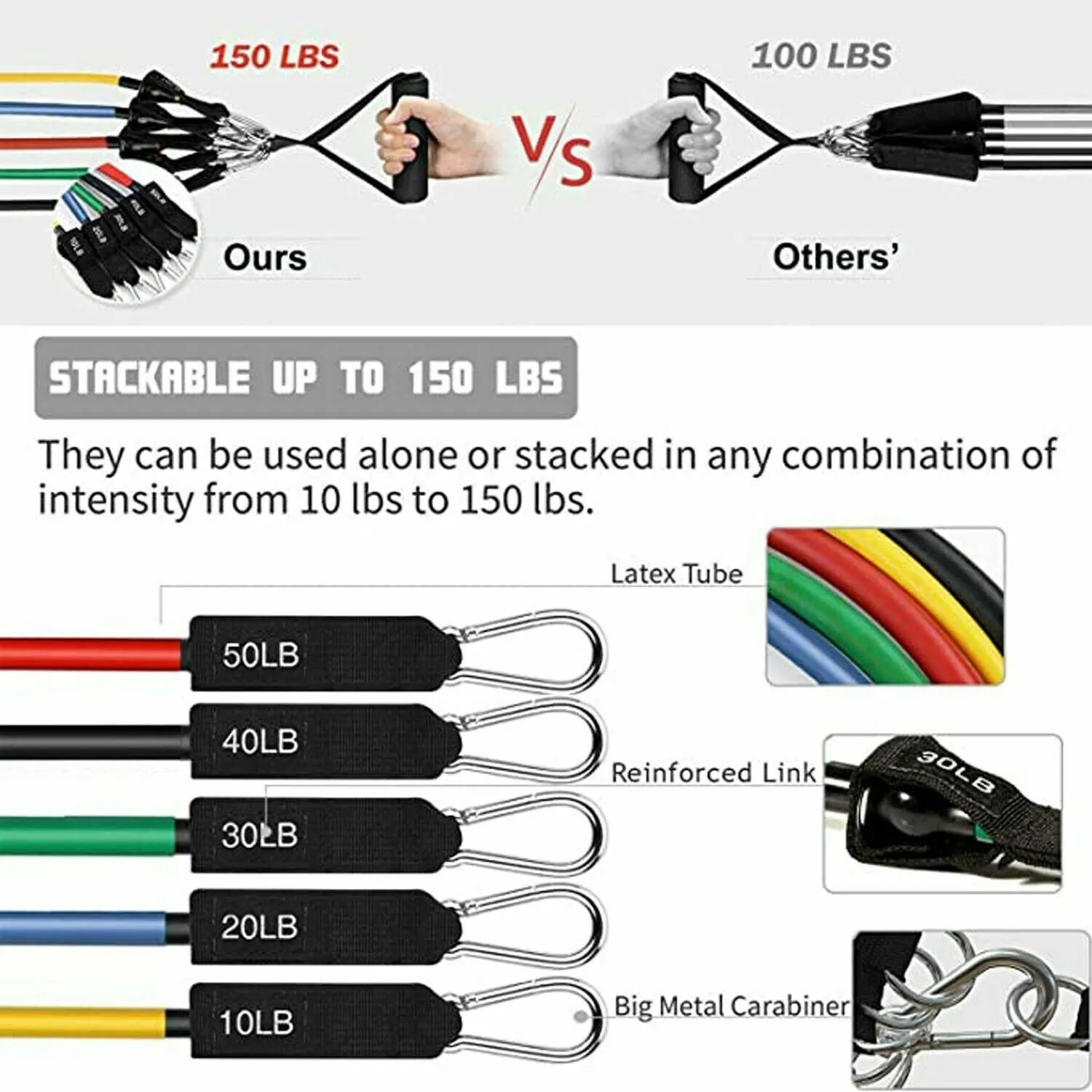 11 PCS Resistance Bands Set Home Gym Exercise Tube Bands Training - Total Resistance 150 Lbs