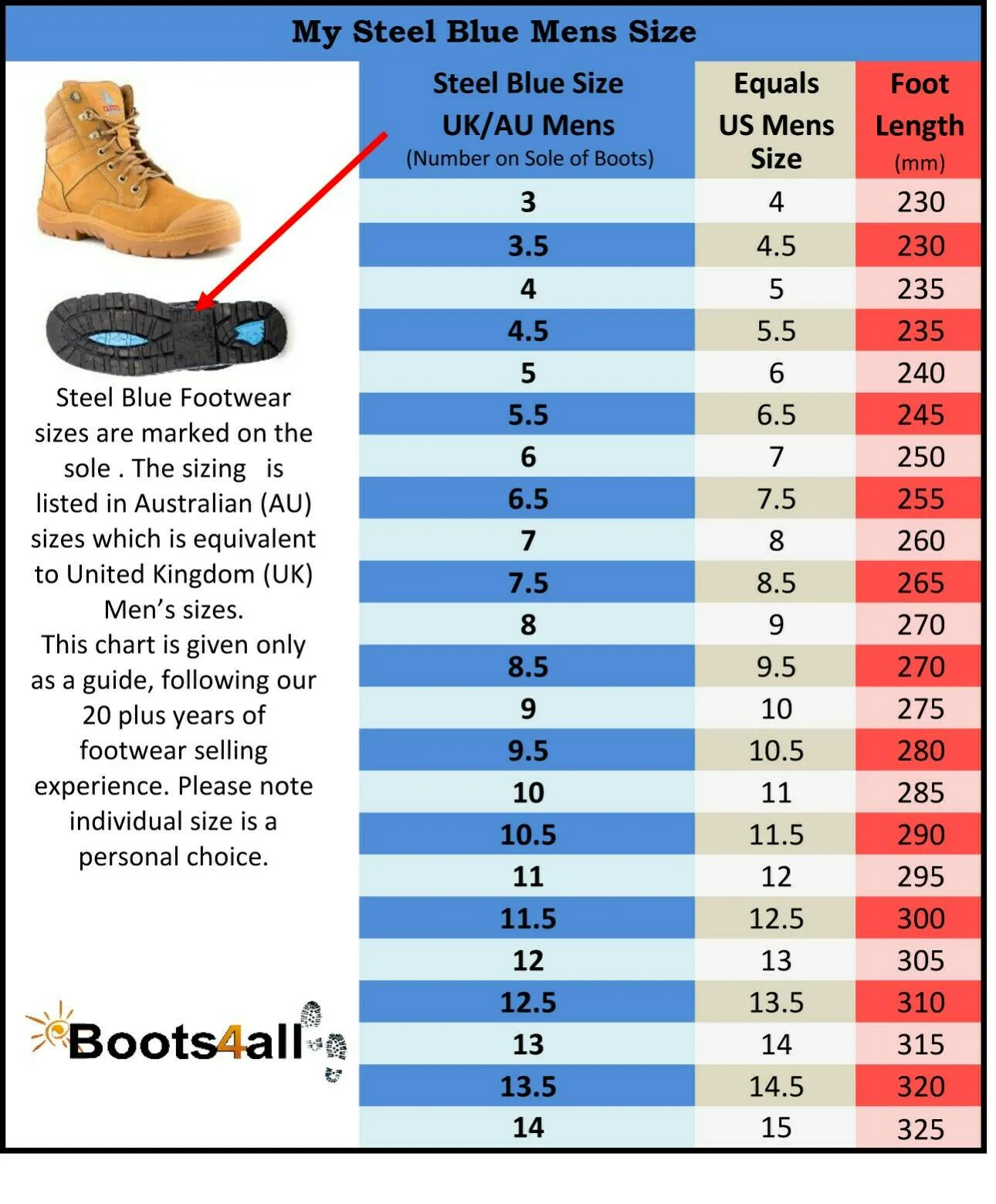 Steel Blue Safety Boots Parkes - Zip Side 312658